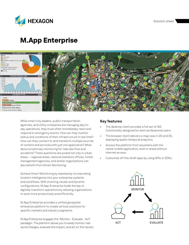 M.App Enterprise Solution Sheet