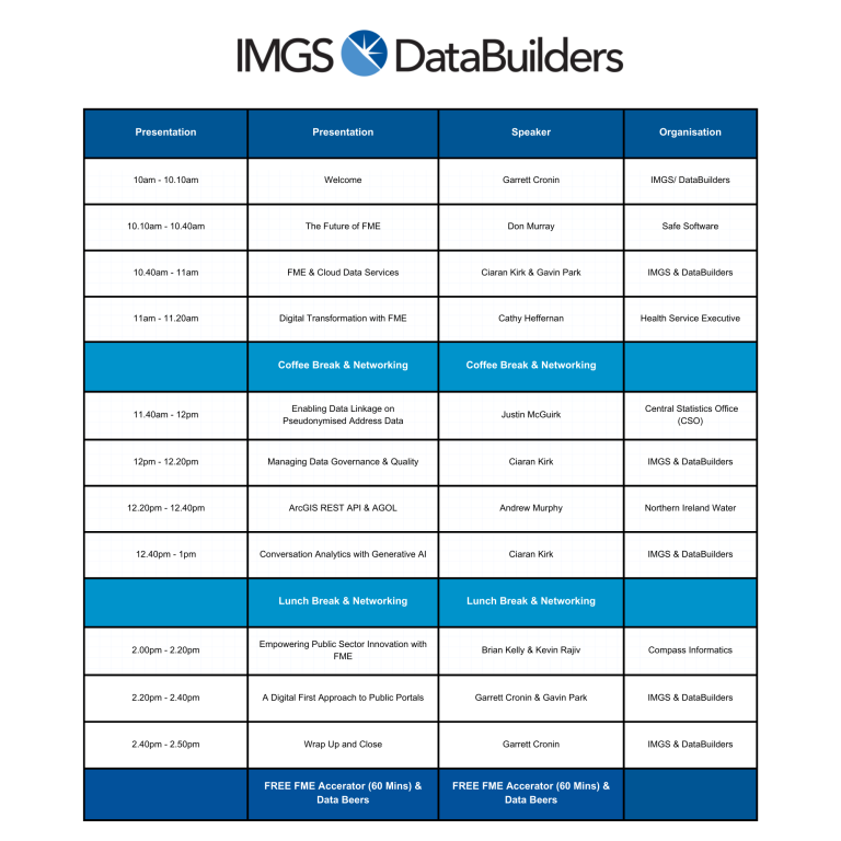 Data Intelligence 2024 Event Agenda