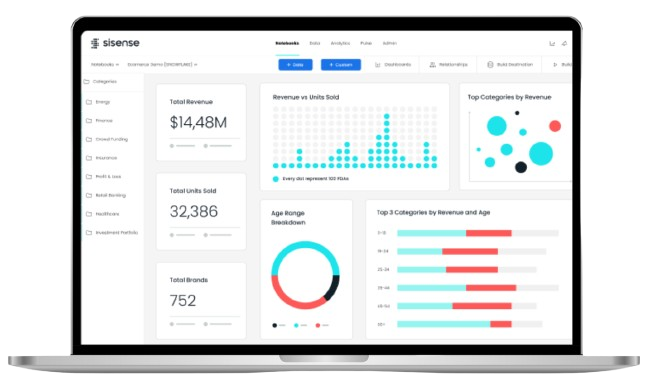 Data Builders Partners Sisense Custom-Built Analytics, Seamlessly Integrated