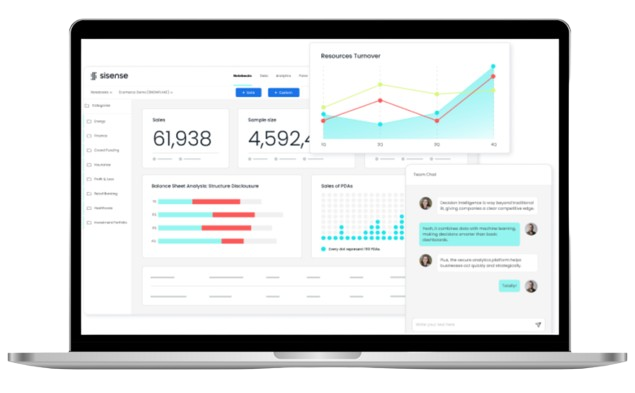 Data Builders Partners Sisense