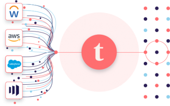 Standardise Data with Talend